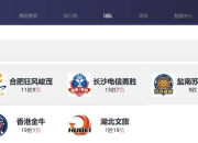 开云体育入口-包含CBA联赛全面升级，新政策利于球员发展的词条