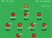 开云官方app入口-利物浦逆转埃弗顿，英超豪门之争再添故事的简单介绍