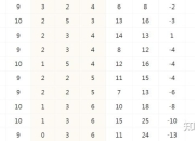 开云体育在线-关于头名球队击败劲旅，领跑积分榜的信息