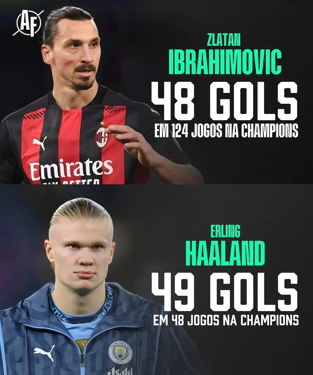 美国轻取瑞典，哈兰德爆发神勇的简单介绍