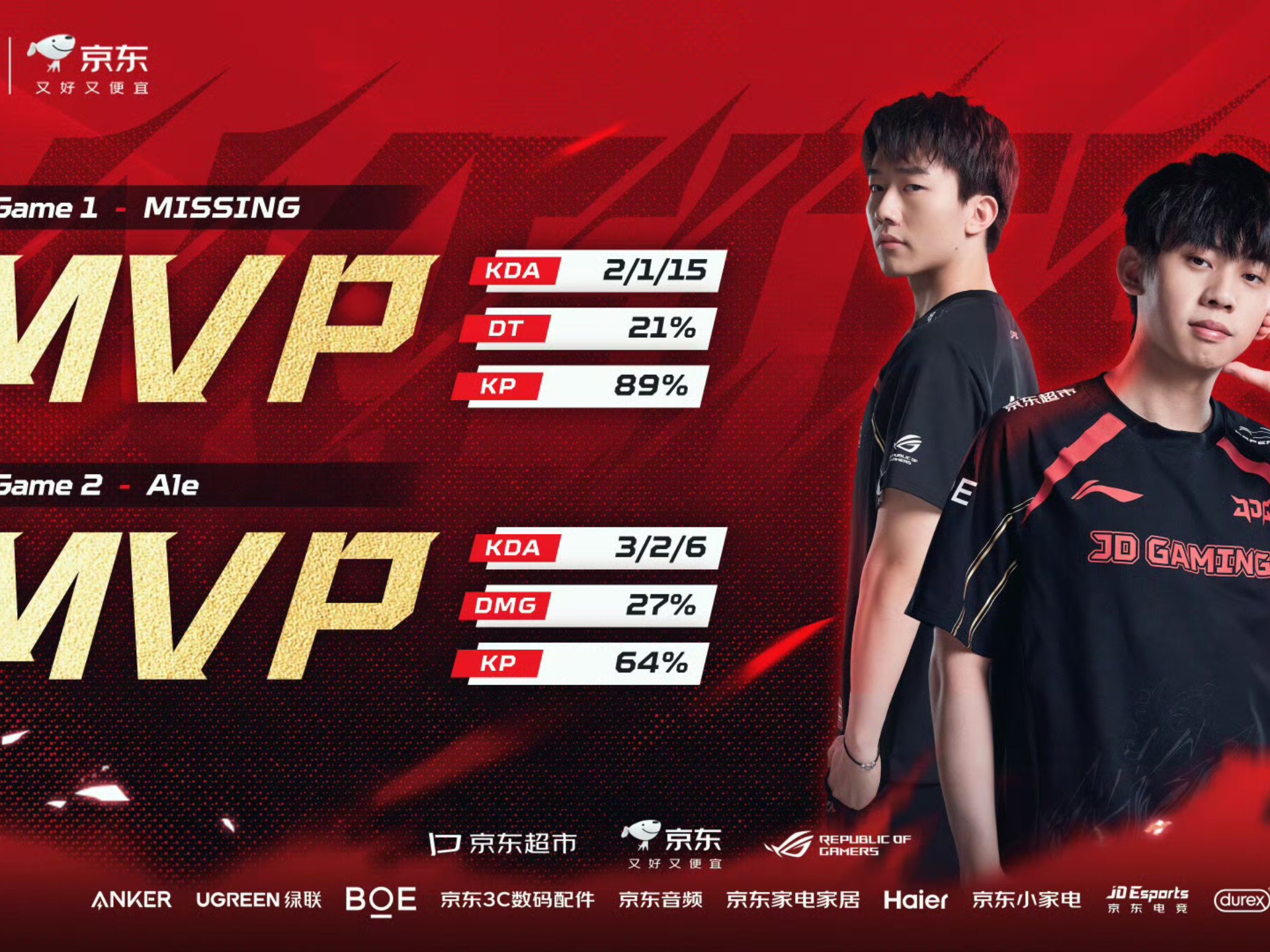 XL险胜G2，ShowMaker关键制胜的简单介绍