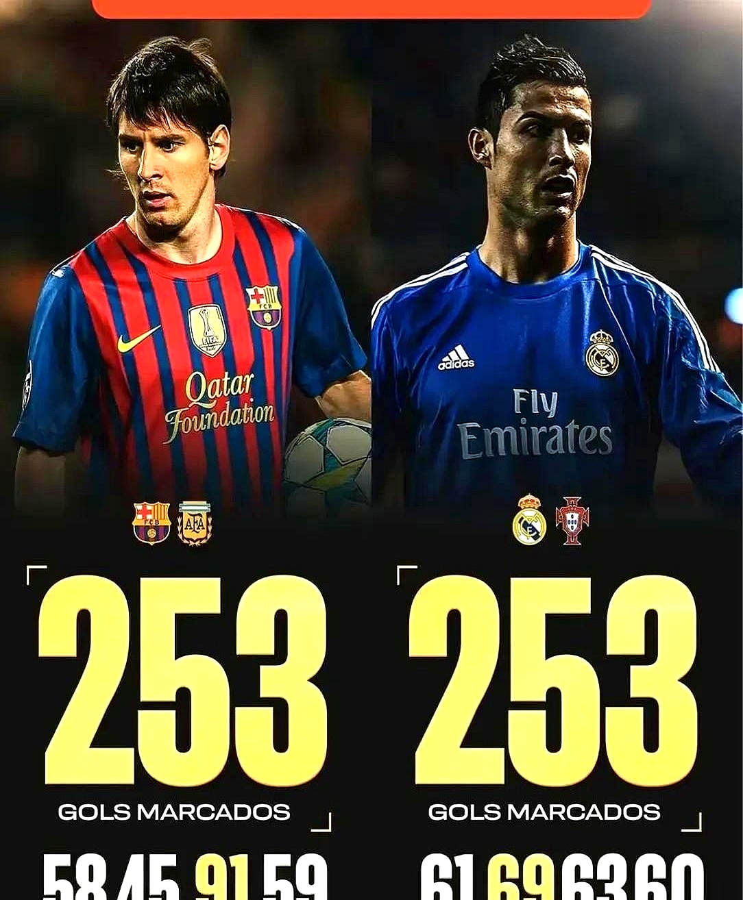 死敌大战，马赛惜败，欧冠半决赛之路坎坷！