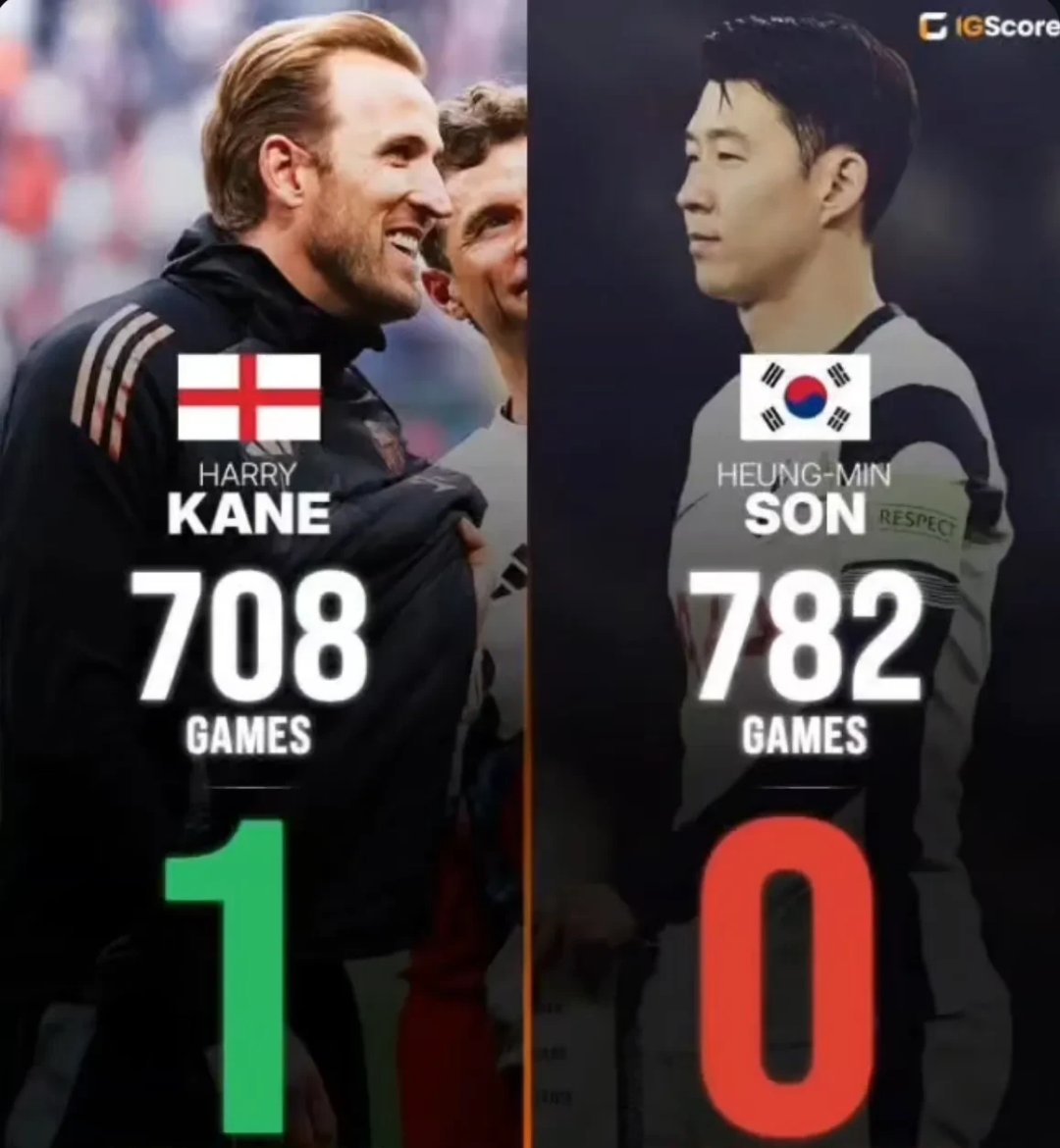 包含土耳其碾压切尔西，孙兴慜送出助攻的词条