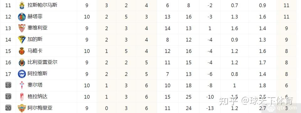 关于头名球队击败劲旅，领跑积分榜的信息